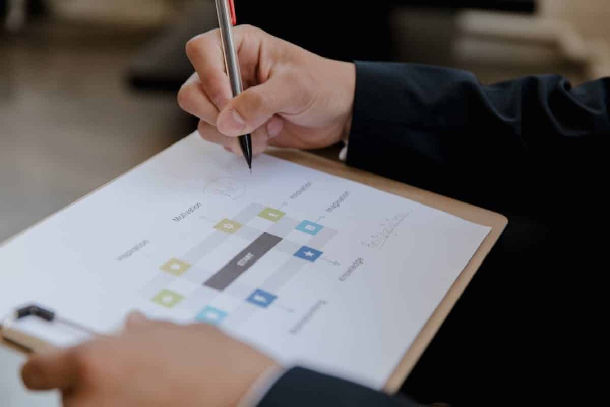 management  innovation